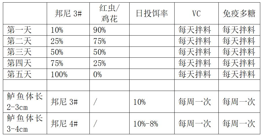 贏(yíng)在起跑線(xiàn) (3).jpg