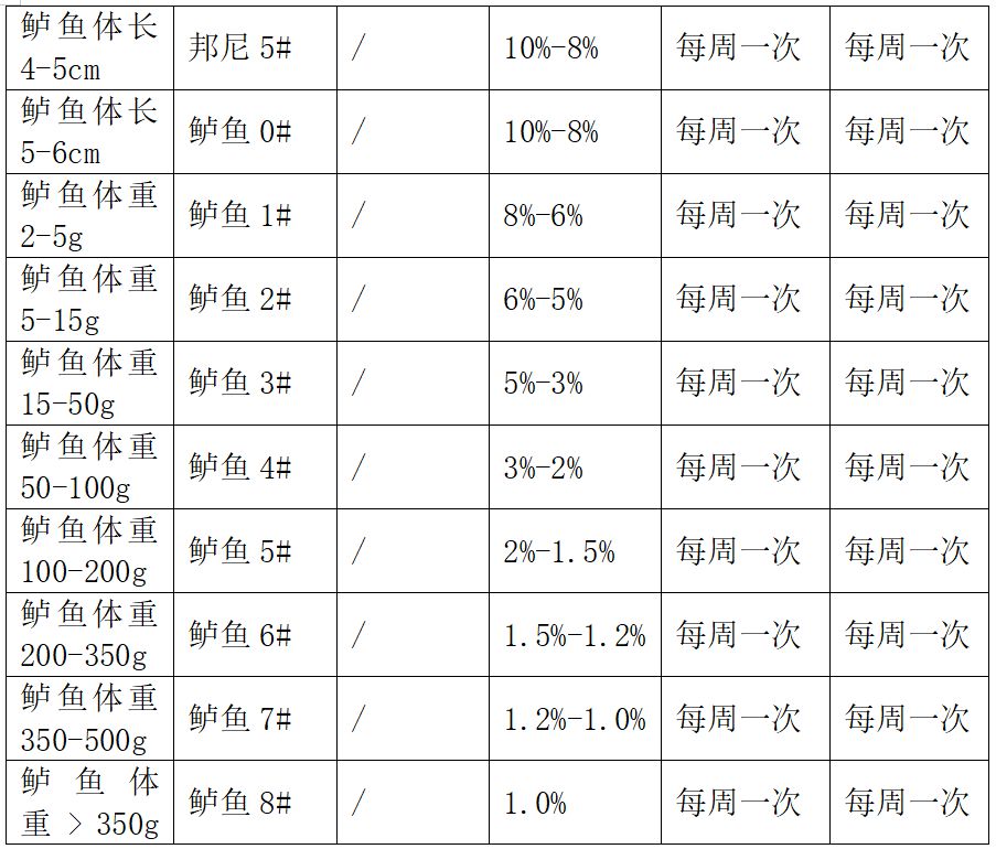 贏(yíng)在起跑線(xiàn) (4).jpg