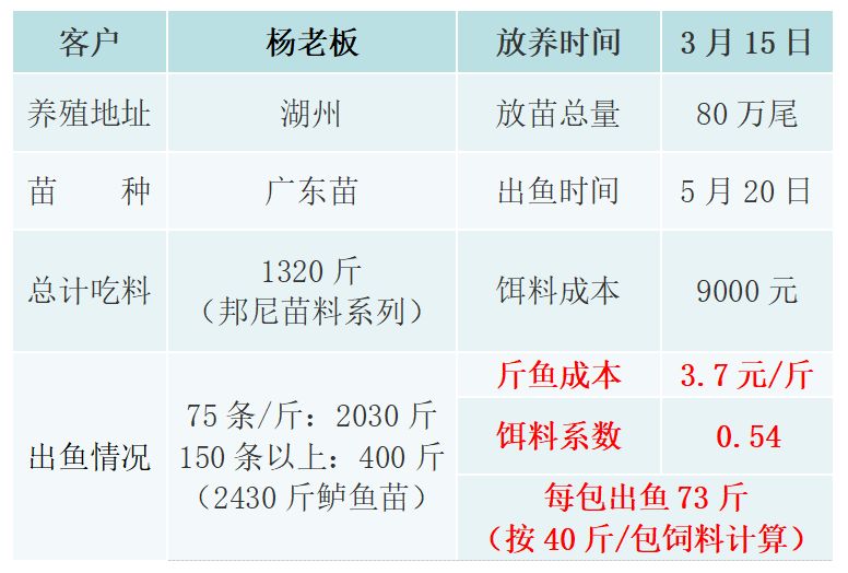 贏(yíng)在起跑線(xiàn) (5).jpg