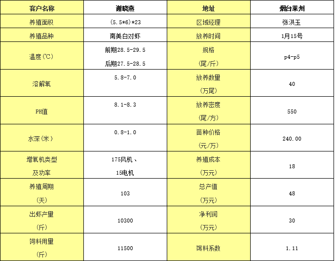美女養蝦 (2).png