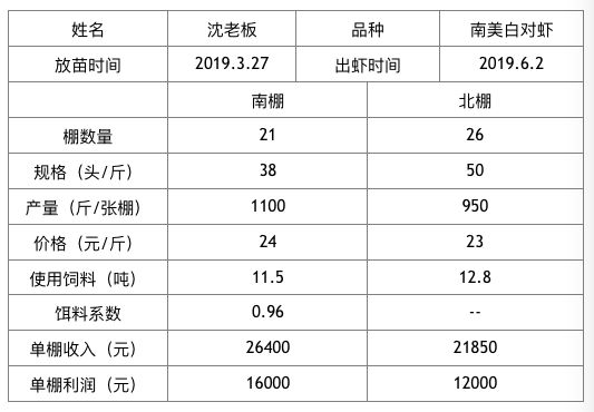 養蝦覓 (4).jpg
