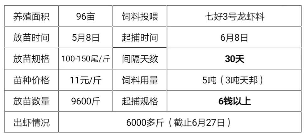 轉行養 (1).jpg